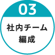 03 社内チーム編成